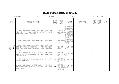 一通三防安全质量标准化评分表