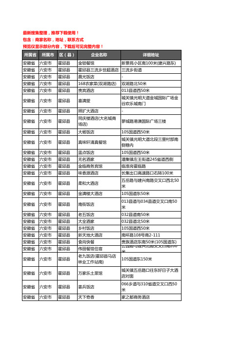 新版安徽省六安市霍邱县酒店餐饮企业公司商家户名录单联系方式地址大全211家
