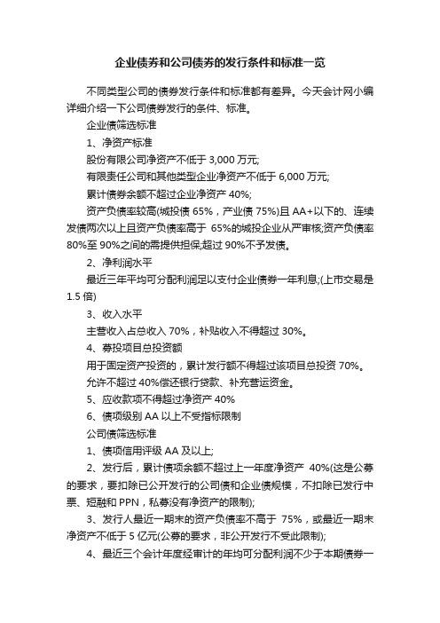 企业债券和公司债券的发行条件和标准一览