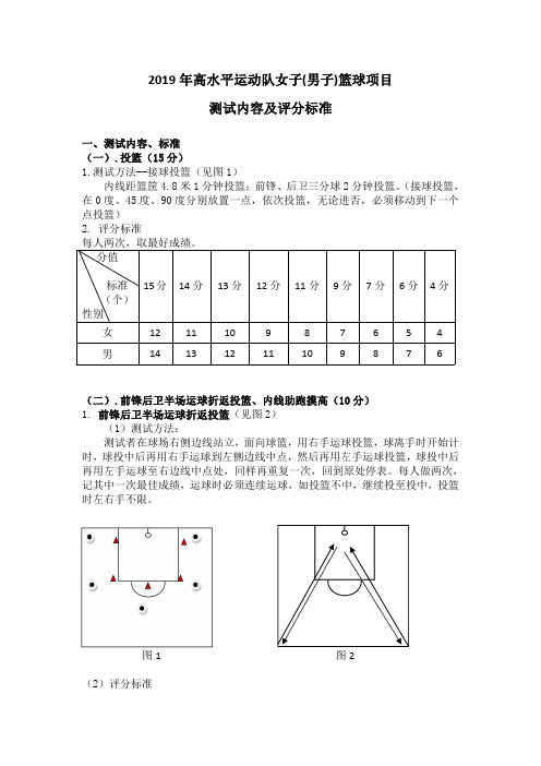 2019年高水平运动队女子男子篮球项目测试内容及评分标准