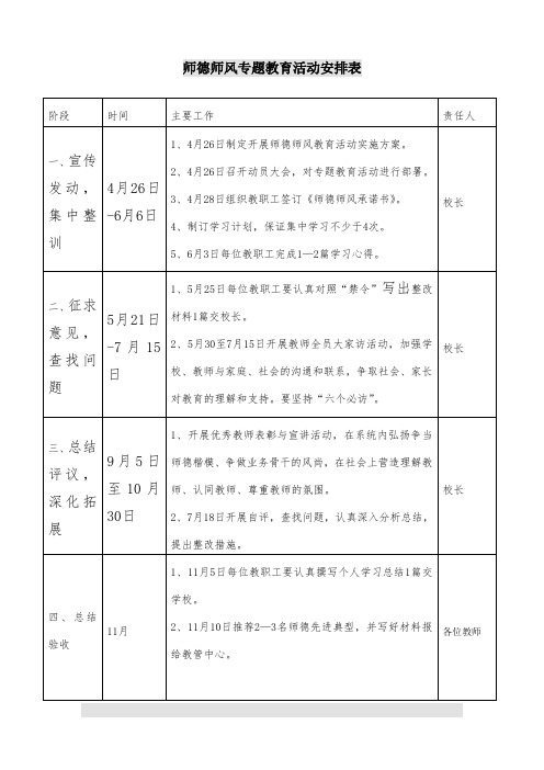 师德师风专题教育活动安排表