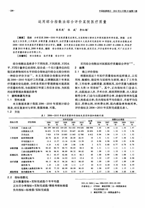 运用综合指数法综合评价某院医疗质量