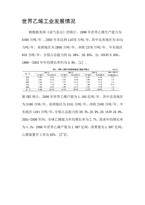 乙烯国内外发展概况及趋势