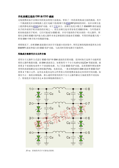 手机音频互连的EMI和ESD滤波