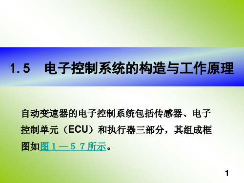 4 自动变速器电子控制系统结构