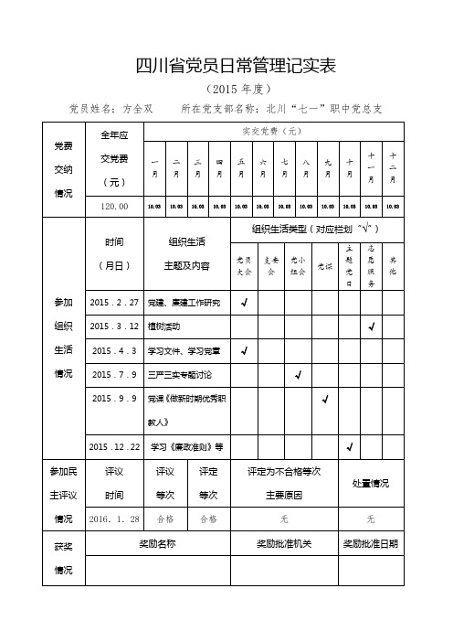 (方全双)四川省党员日常管理记实表