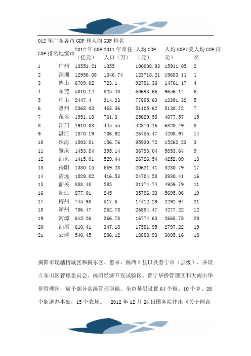 2012年广东各市GDP和人均GDP排名