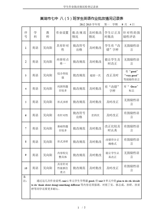 学生作业批改情况检查记录表