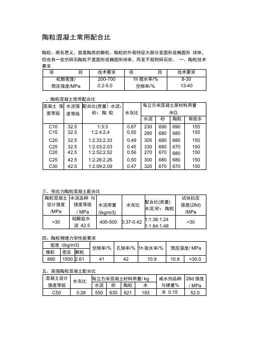 陶粒混凝土常用配合比