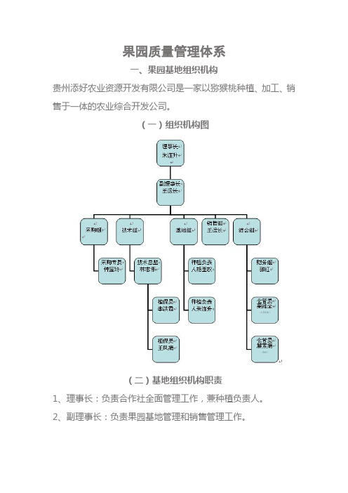 果园质量管理体系