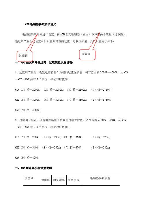 ABB断路器参数调试讲义全