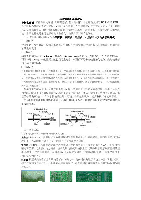 印制电路板基础知识