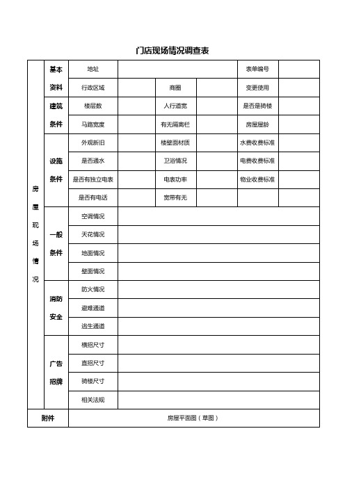 门店现场情况调查表