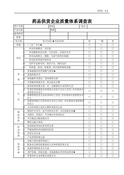 药品供货质量体系调查表