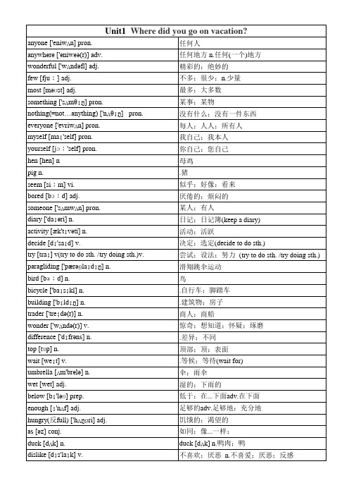 2018人教版八年级上册英语单词及短语(默写版)