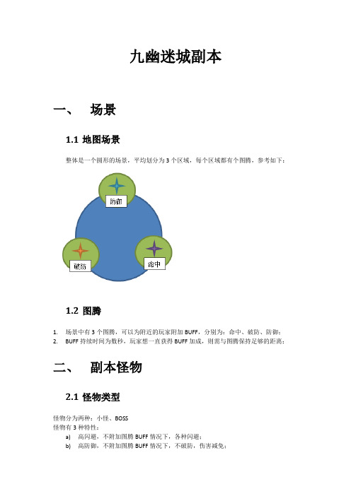 游戏资料仙落凡尘九幽迷城副本