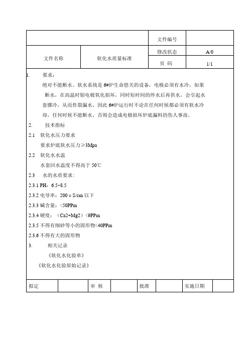 软化水质量标准