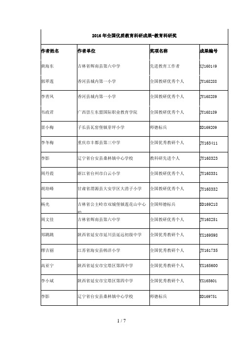 6年全国优质教育科研成果-教育科研奖