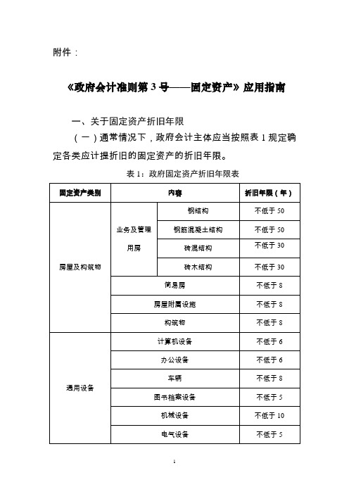 政府会计准则第3号-固定资产准则应用指南