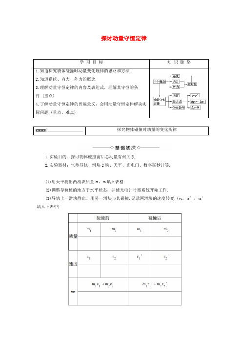 2016_2017学年高中物理第1章碰撞与动量守恒1.2探讨动量守恒定律教师用书沪科版选修3_5