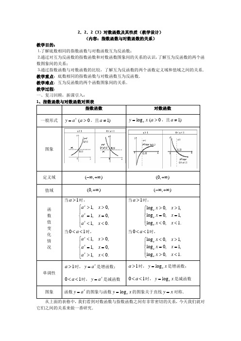 2015-2016学年高一数学人教A版必修1 教案：2.2.2(3)对数函数及其性质 Word版含答案