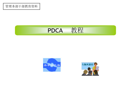 PDCA循环法