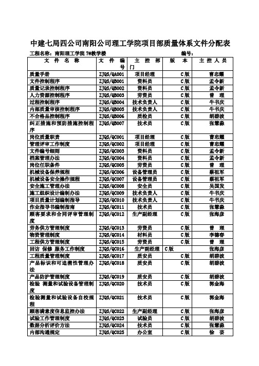 贯标表格1