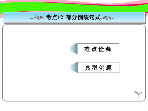 版高考总复习英语(人教版)常考句式课件： 部分倒装句  公开课精品课件