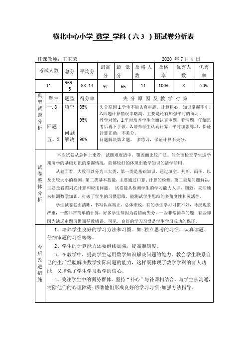 六3班数学期末试卷分析表