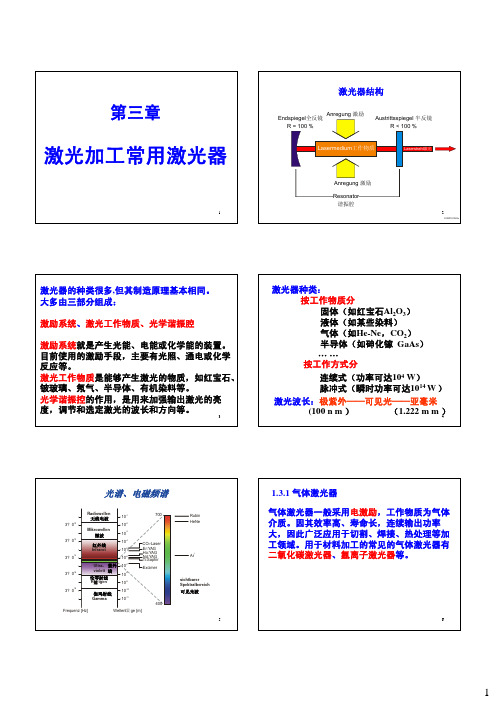 激光加工_03常用激光器