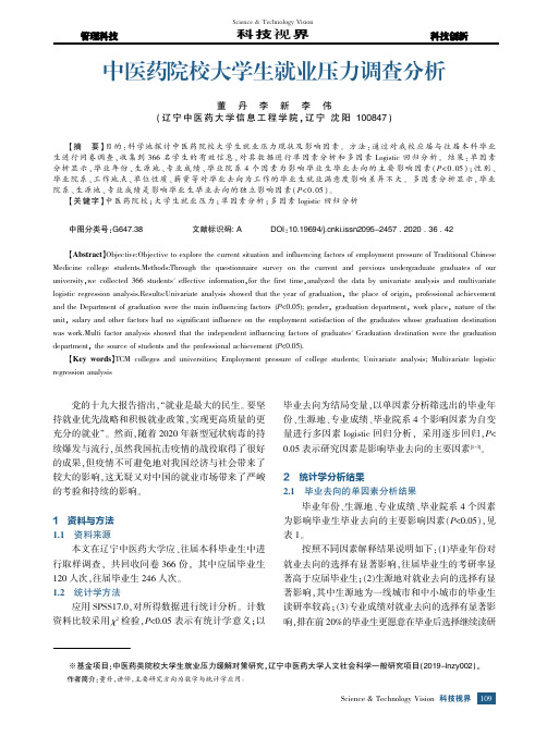 中医药院校大学生就业压力调查分析