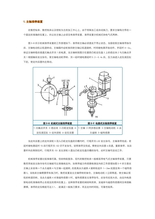 主轴定点停止