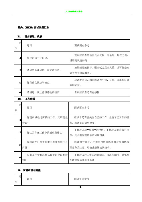 HR面试问题汇总(表格)