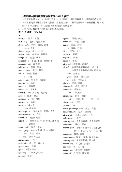 最新2016上海初中英语中考考纲词汇