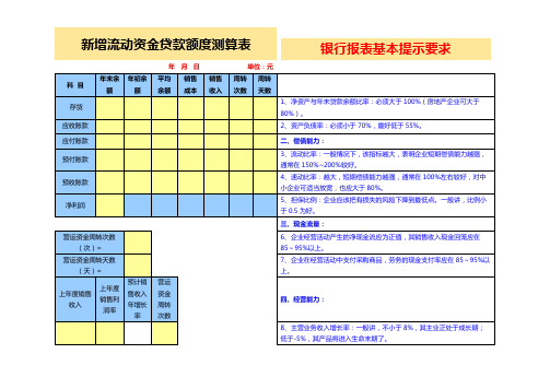 财务新增流动资金贷款额度测算表、银行报表基本提示要求