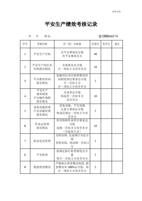 安全生产绩效考核记录