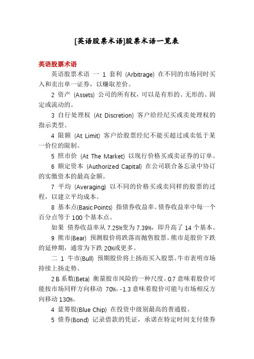 [英语股票术语]股票术语一览表