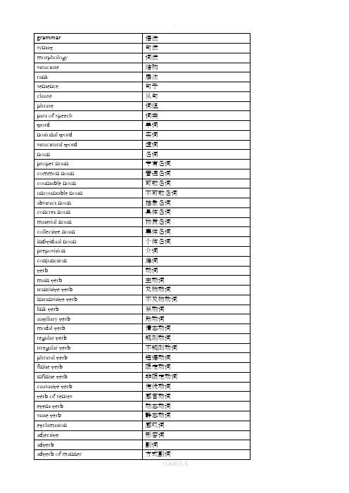 英语语法专有名词中英对应名称