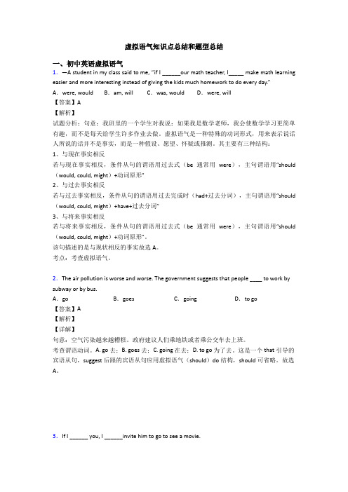 虚拟语气知识点总结和题型总结