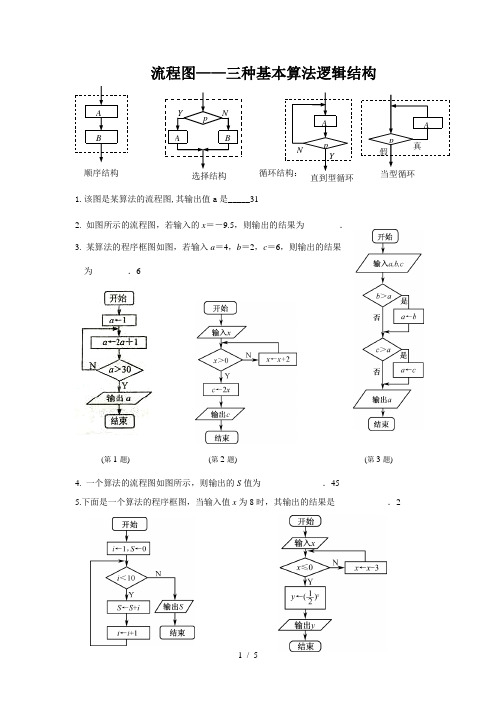 算法流程图(附答案)