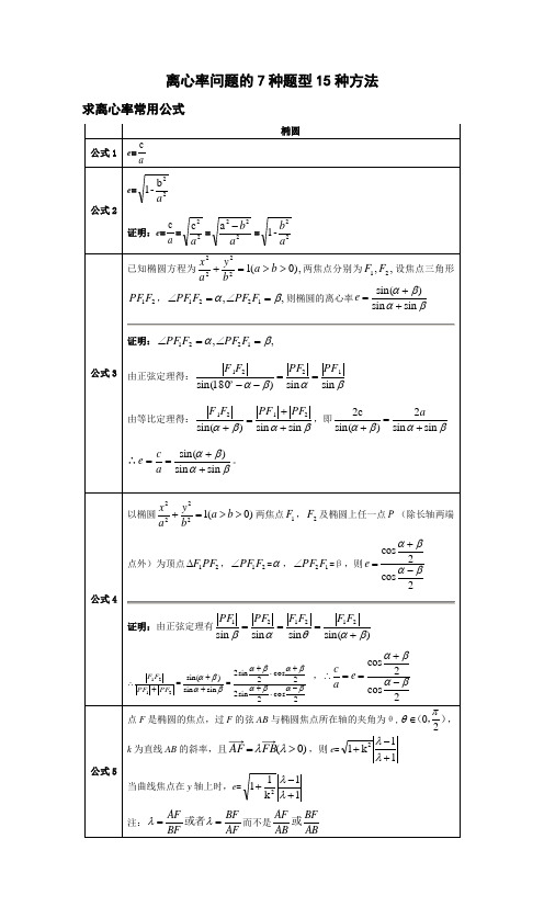 离心率问题的7种题型15种方法