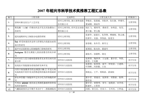 绍兴市科学技术奖推荐项目汇总表