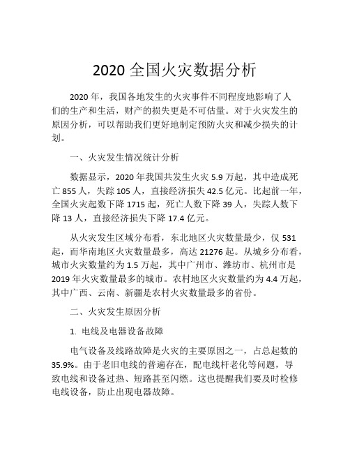 2020全国火灾数据分析