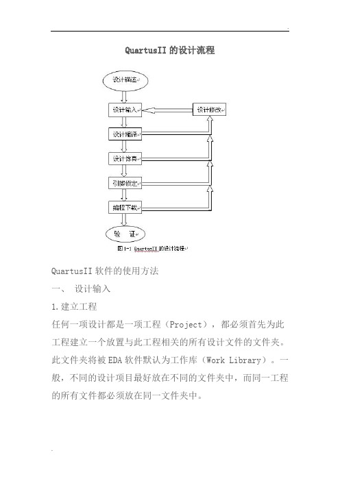 FPGA仿真流程