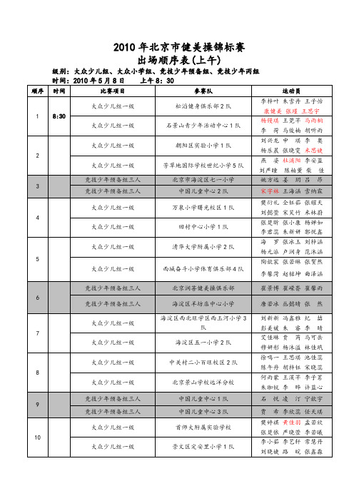 北京市锦标赛总出场顺序表