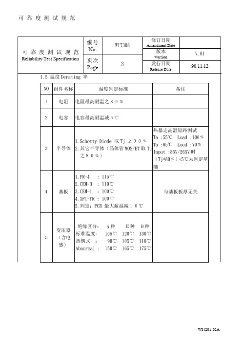 开关电源可靠度测试规范