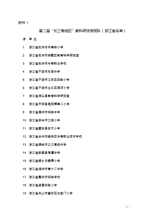 第二届“长三角地区”教科研(浙江省名单)