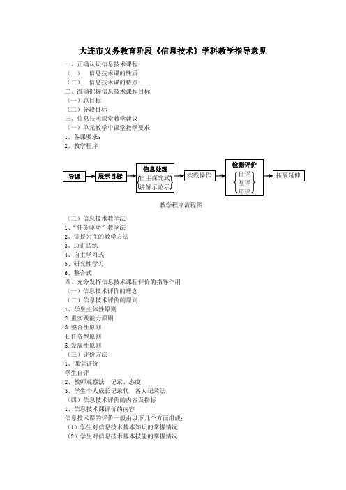 大连市义务教育阶段《信息技术》学科教学指导意见框架