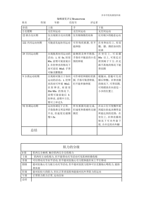 偏瘫康复评定Brunnstrom及肌力