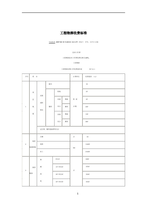 最新工程物探收费标准